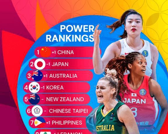 亚洲女篮杯：黎巴嫩队遭遇中国队横扫遗憾落败